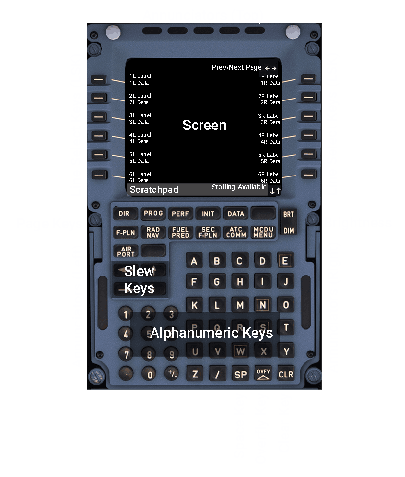 ecam-overview.png