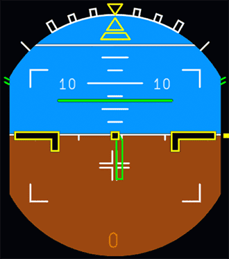 Flight Director guidance